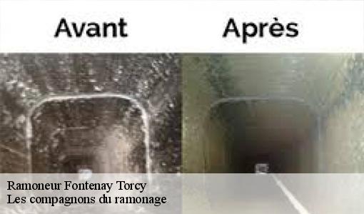 Ramoneur  fontenay-torcy-60380 Les compagnons du ramonage